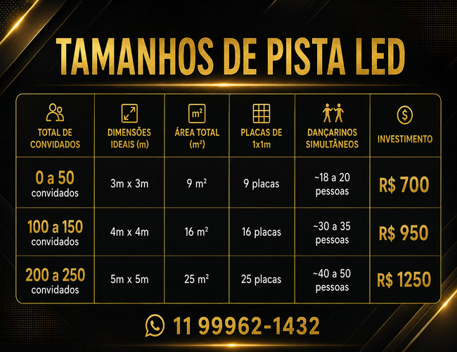 Tamanhos de Pista de LED Paris - Padoma Eventos