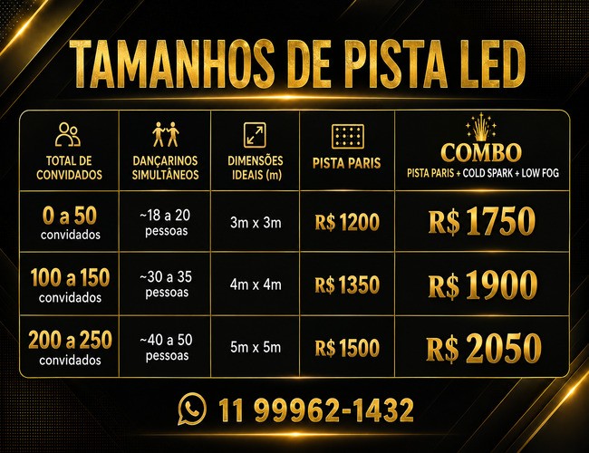Tamanhos de Pista de LED Paris - Padoma Eventos